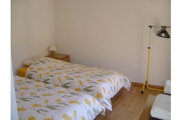 Svizzera Privát Vollèges, Esterno